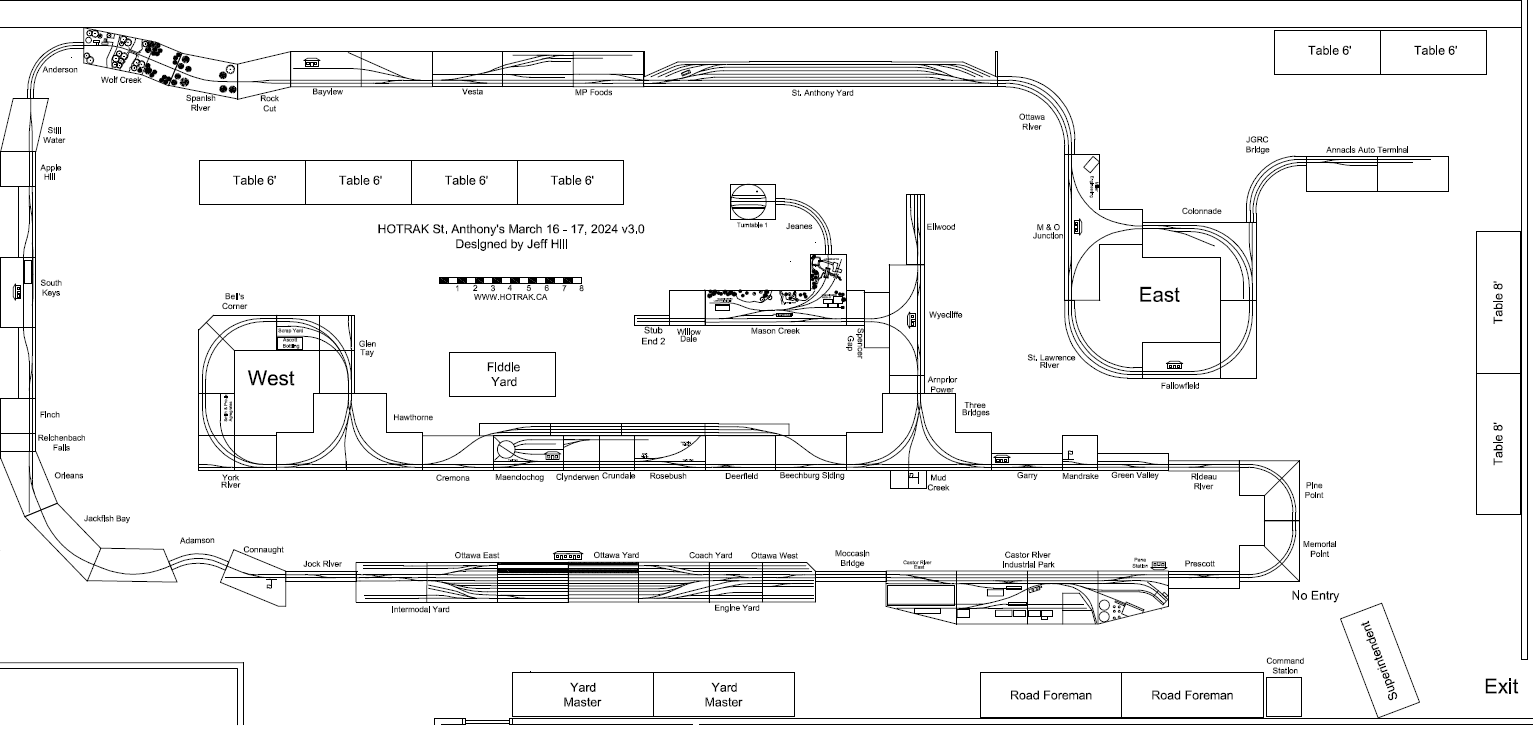 Layout FOM March 2024