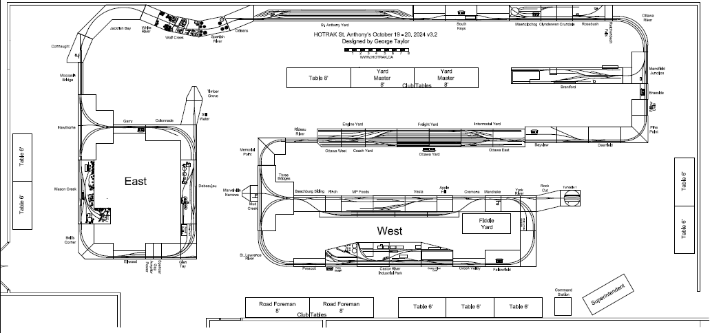 FOM Oct 2024